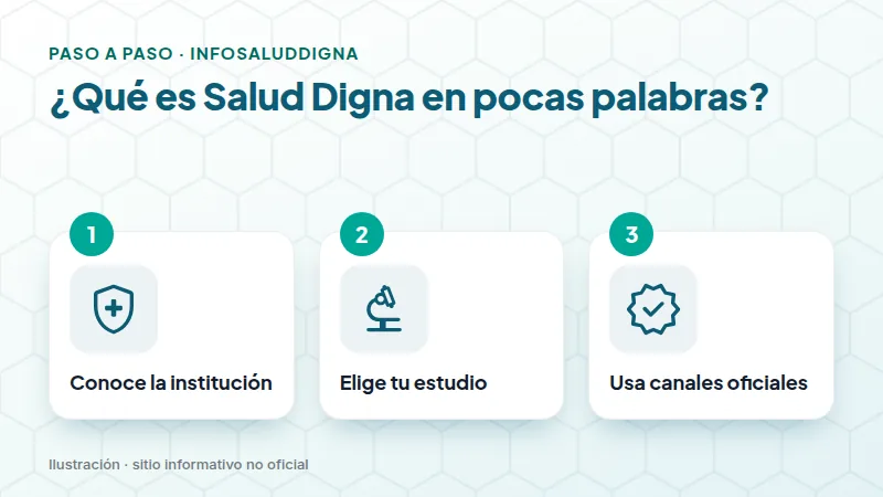 ¿Qué es Salud Digna en pocas palabras?